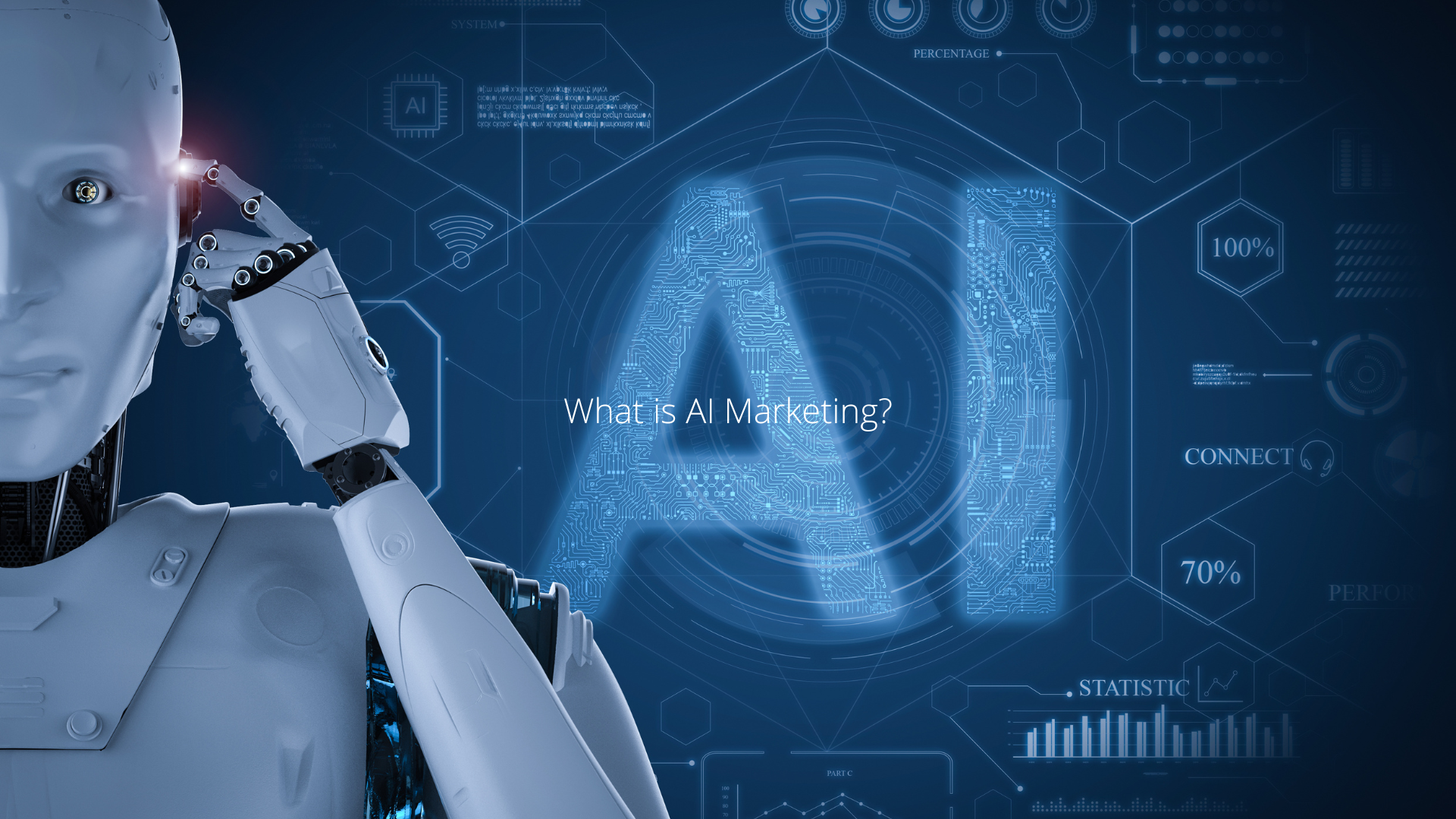 What is AI Marketing?